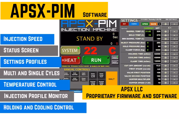 APSX-PIM Controller Software that make it consistent and affordable